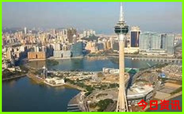 大西北大环线旅游路线图