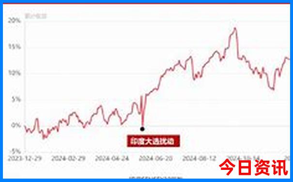 江浙旅游景点推荐